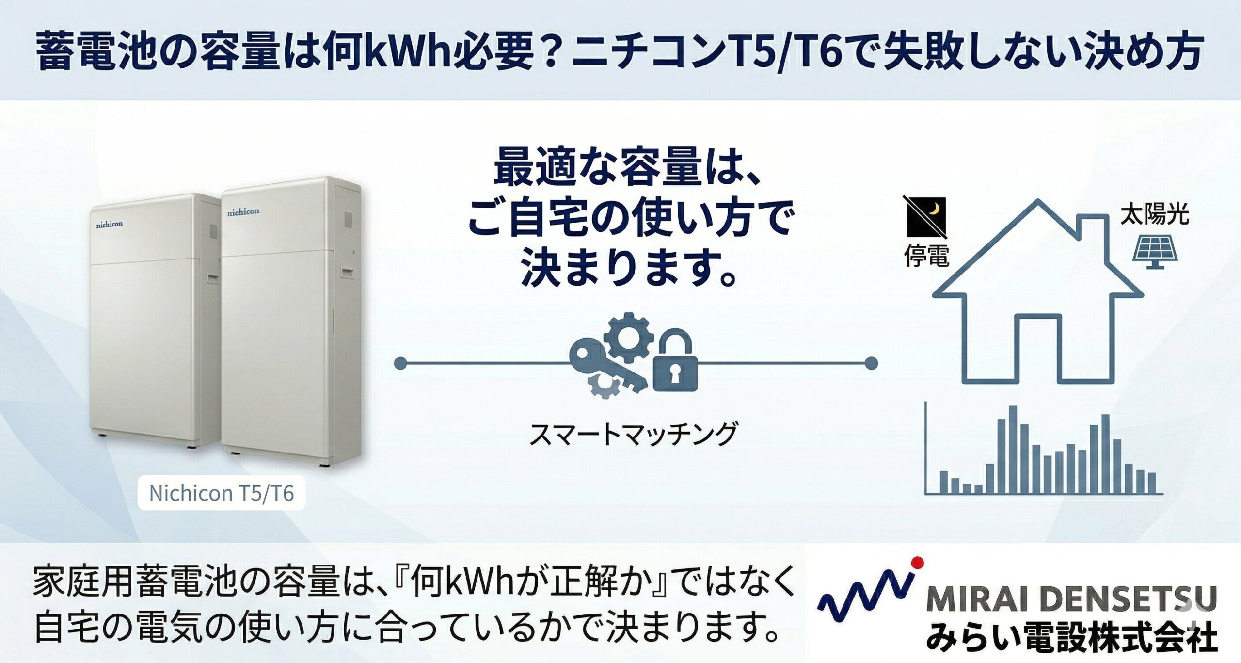 蓄電池容量の決め方