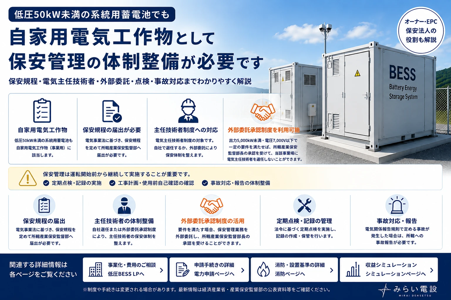 低圧50kW未満の系統用蓄電池に必要な保安管理。自家用電気工作物として保安規程、電気主任技術者、外部委託承認制度、O&Mとの違いを解説