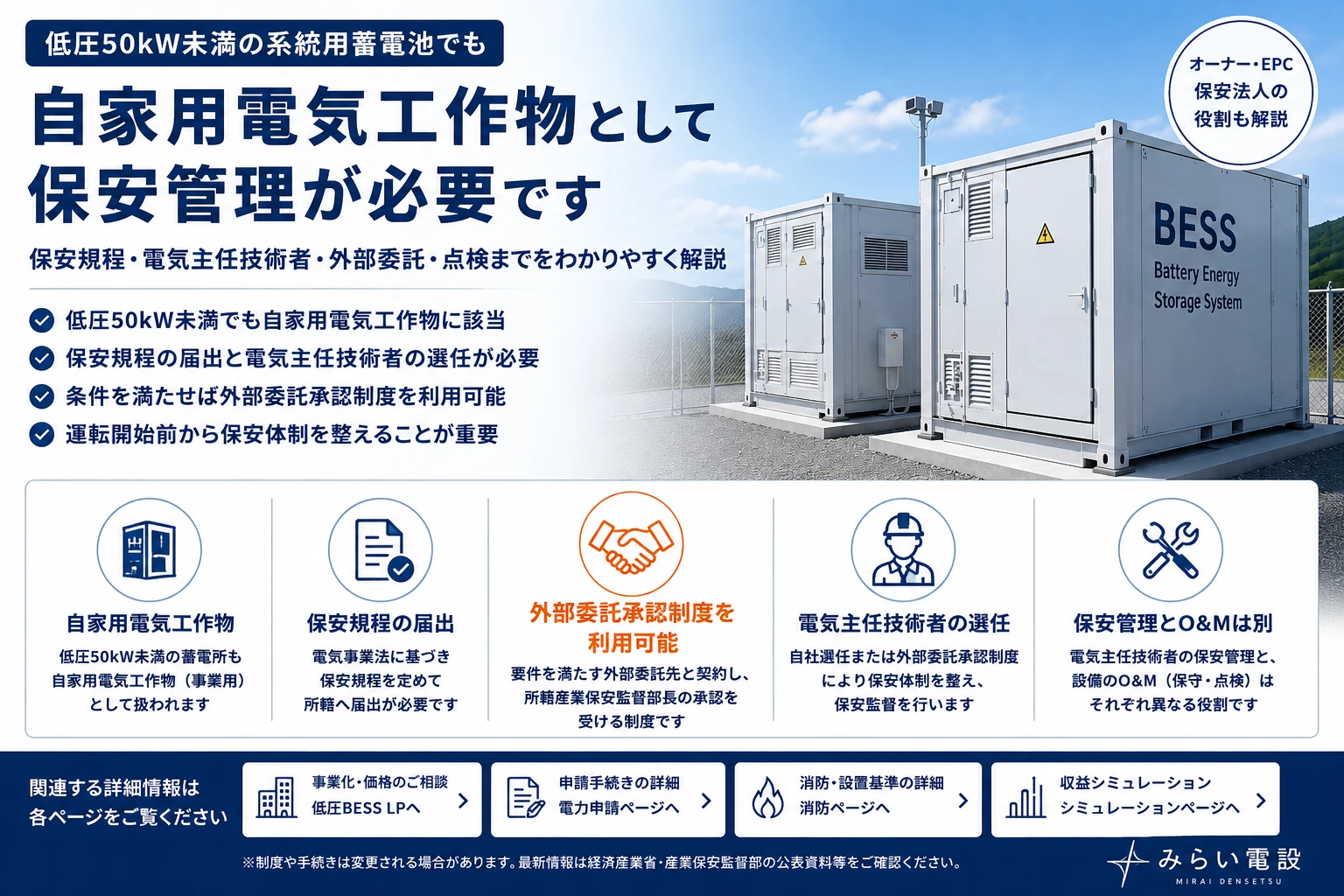 低圧50kW未満の系統用蓄電池に必要な保安管理。自家用電気工作物として保安規程、電気主任技術者、外部委託承認制度、O&Mとの違いを解説