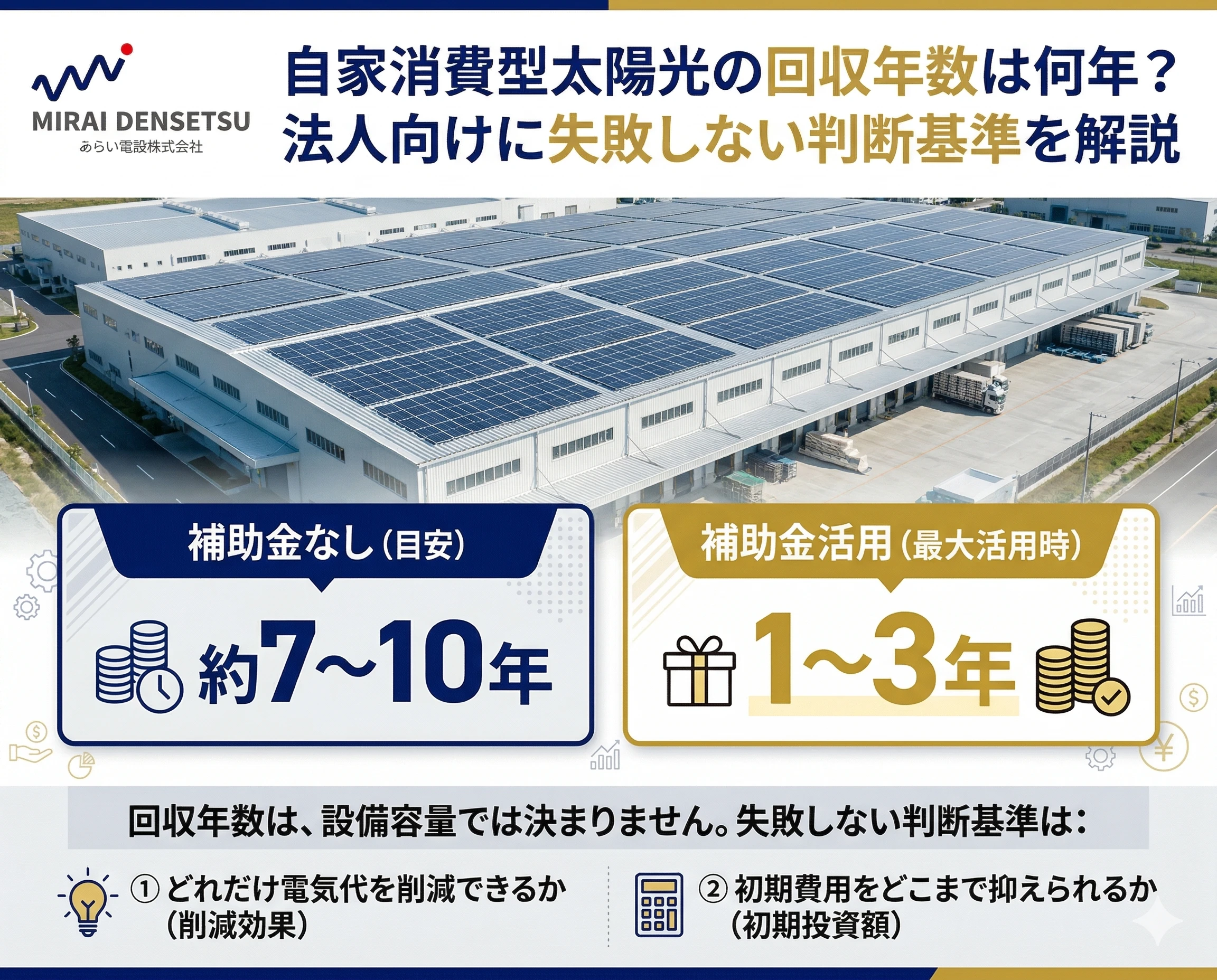 自家消費太陽光の回収年数