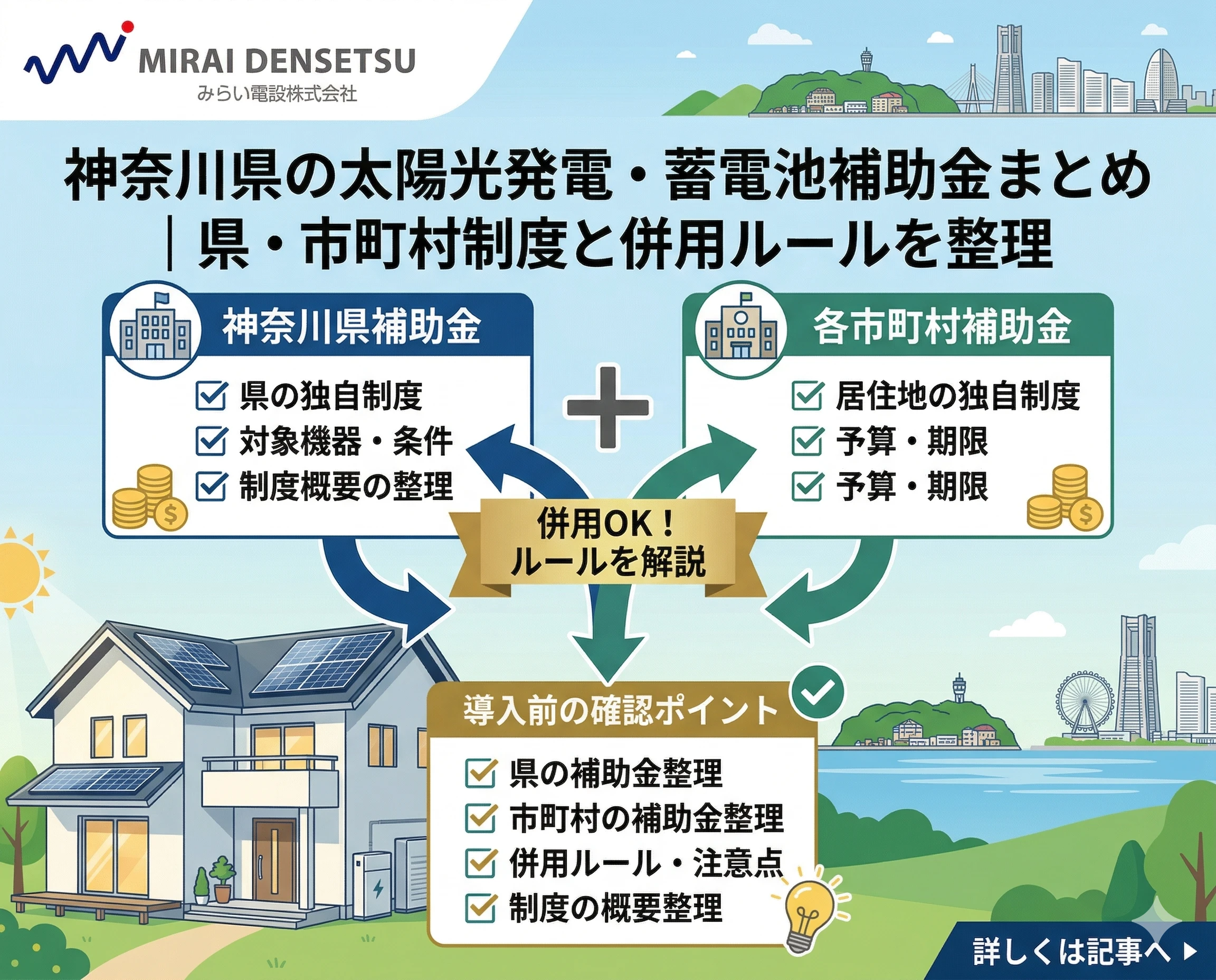 神奈川県の住宅用太陽光・蓄電池補助金まとめ｜県・市区町村の違いと併用ルール