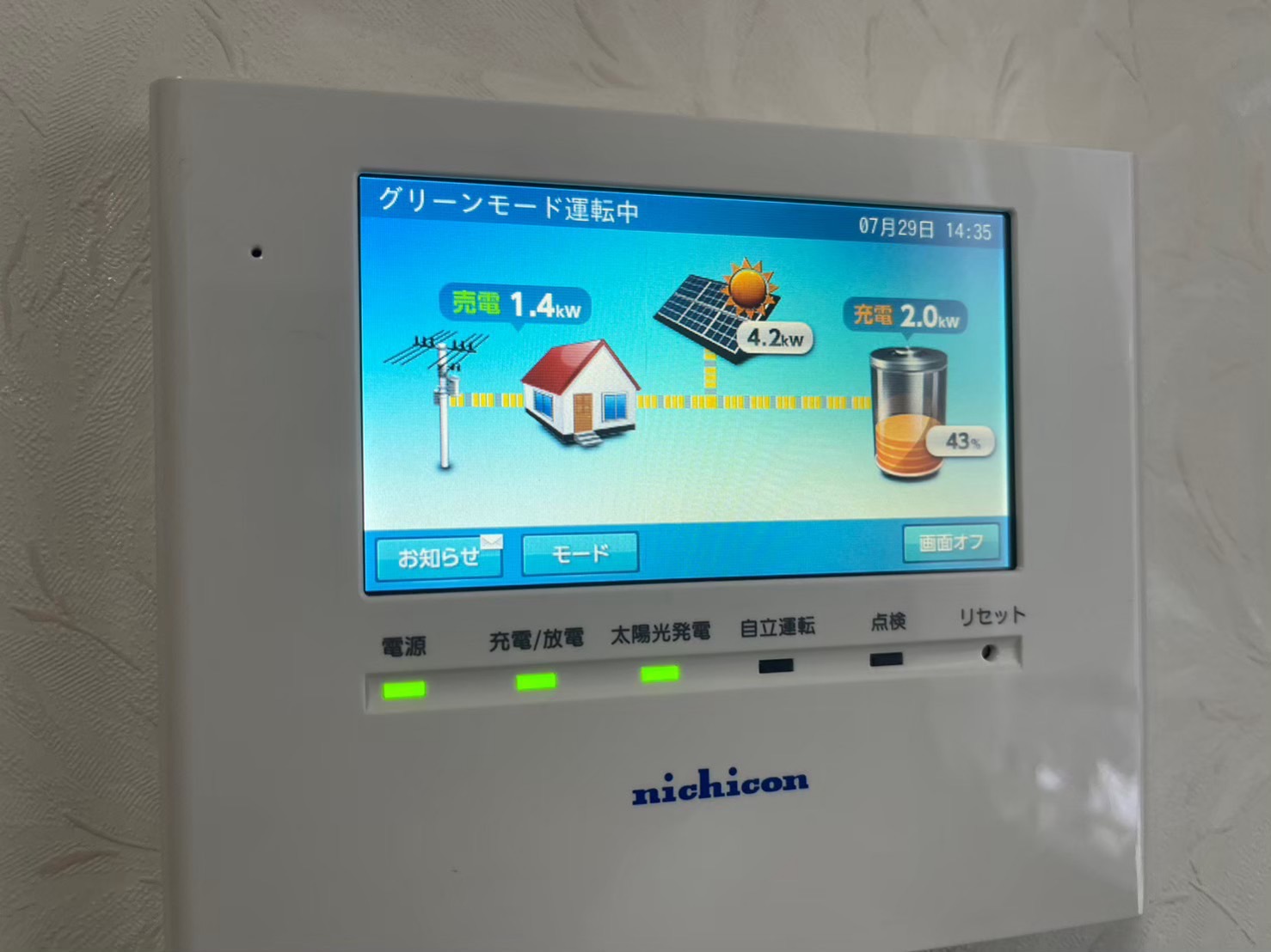 稼働状況モニター