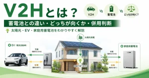 V2Hとは？蓄電池との違い・どっちが向くか・併用判断を解説