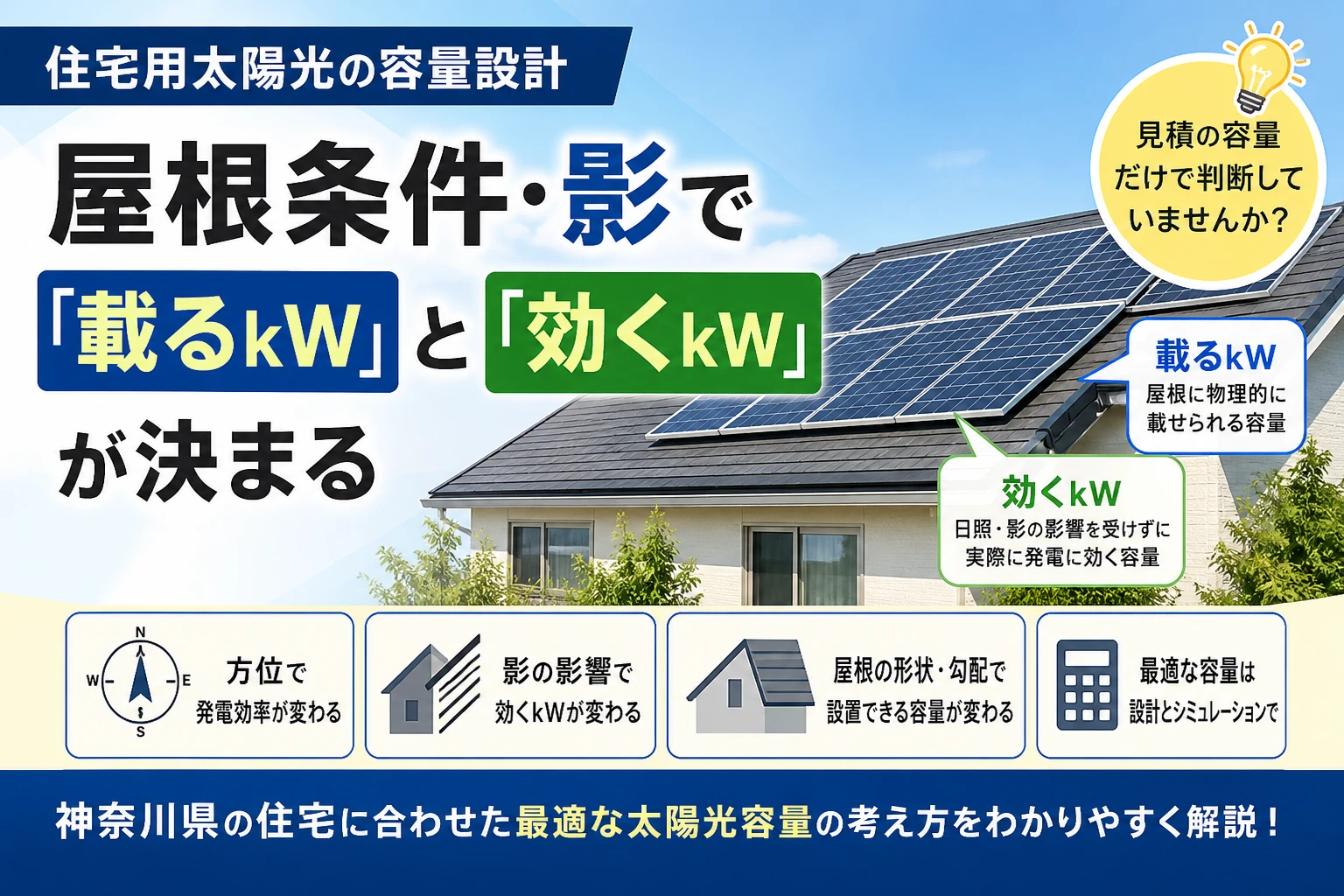 住宅用太陽光の容量設計で屋根条件・影・載るkWと効くkWの違いを解説するアイキャッチ画像