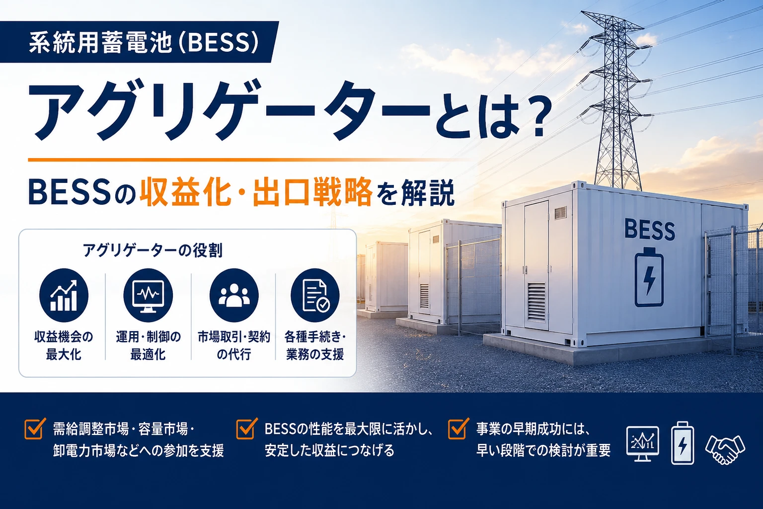 系統用蓄電池BESSのアグリゲーターと収益化・出口戦略を解説するイメージ