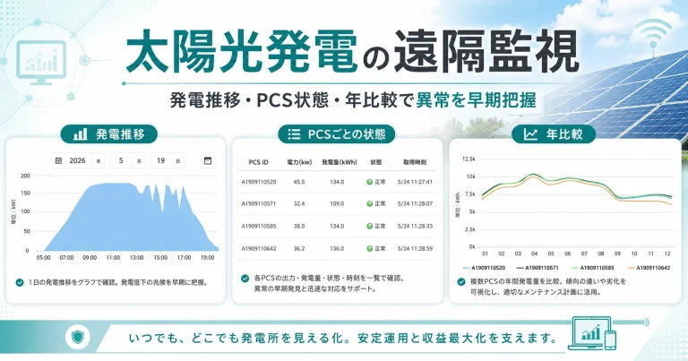 太陽光発電の遠隔監視とは？発電量低下・PCS停止に早く気づく仕組み